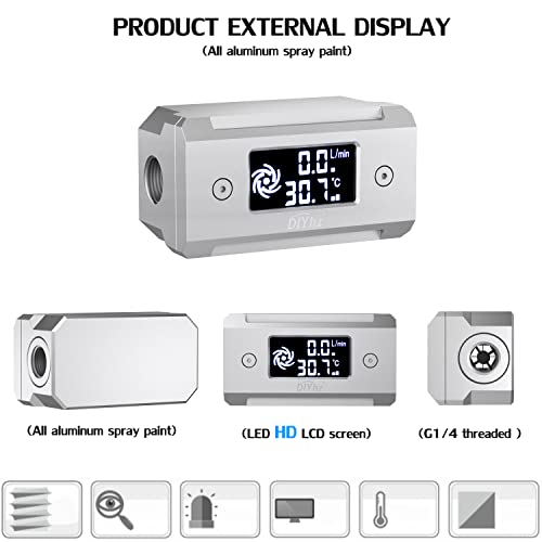 DIYHZ G1/4 LEVILO DE ALUMINA LCD LCD Display Digição Fluxo do fluxo Termômetro Indicador de temperatura CPU monitor