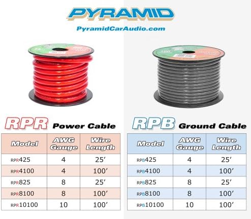 Pyle Pyramid RPR10100 FIE DE POWER GAIGO DE 10 FETO DE CELO OFC