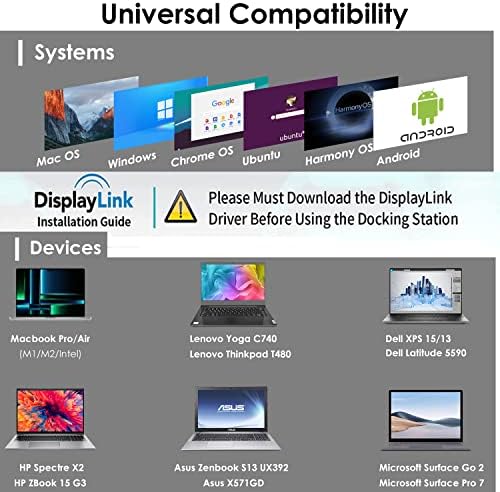 Wavlink USB C Laptop Universal Docking Station com carregamento de 65W, USB 3.0 Monitor duplo Single 5K/dual 4K @60Hz para USB-C e Thunderbolt