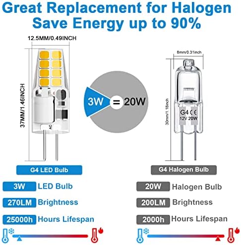 G4 Bulbo LED 3W equivalente a 20W-25W T3 JC tipo bi-pin G4 Base Halogen Bulb, AC/DC 12V Branco branco 3000K Lâmpadas