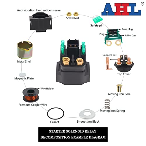 Relé solenóide de partida AHL para Suzuki AN400 DL SV 650 1000 V-Strom GSX600F 750F KATANA GZ250 TL1000 LT-F250 Quad RF900RV