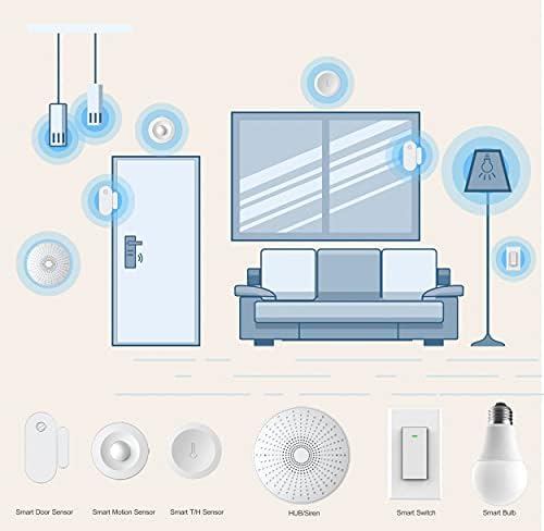 Sistema de automação residencial de segurança para segurança doméstica eco4life Smart Smart, Hub | Sensor de movimento