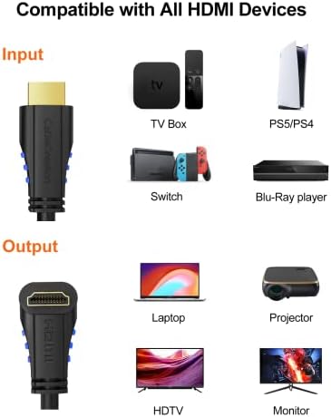 Pacote de adaptador HDMI em HDMI com cabo HDMI 4K