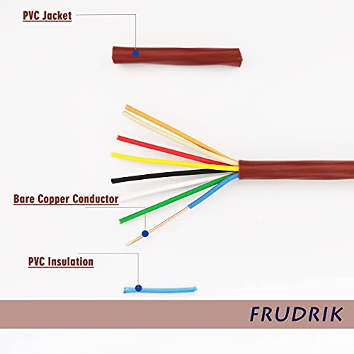 Fio de termostato Frudrik - calibre 18 de cobre sólido - CL2- CUBRO DE CIRCURTO DE POWER