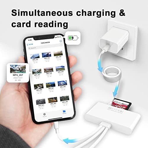 LEITOR DE CARTÃO DE MEMÓRIA 5 em 1, Adaptador USB OTG e leitor de cartão SD para iPhone/iPad, USB C e USB A DISPOSITIVOS COM