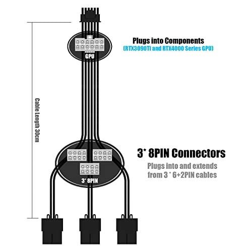 ABNO1 RTX 3090TI 16pin a 3x8pin PCI-E 5.0 Extensão de cabo com mangas de 30 cm de comprimento com pentes, 12 pinos compatíveis