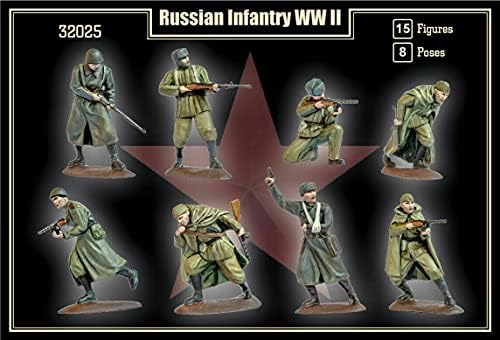 Bundle lote Mars Figuras 32025+32026 Tropas de infantaria russa e Asault WWII 1/32