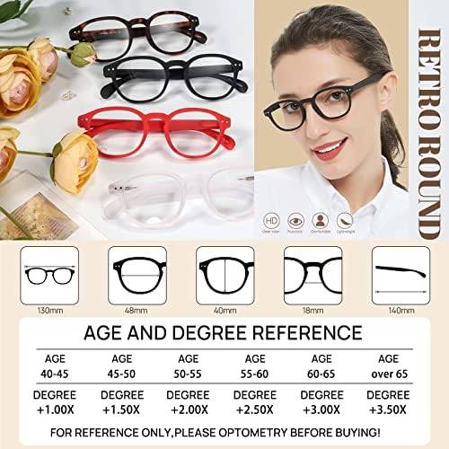 Mare Azzuro Trendy Round Reading Glasses feminino Leitores de designer fosco 0 1,00 1,50 2,00 2,50 3,00 3,50