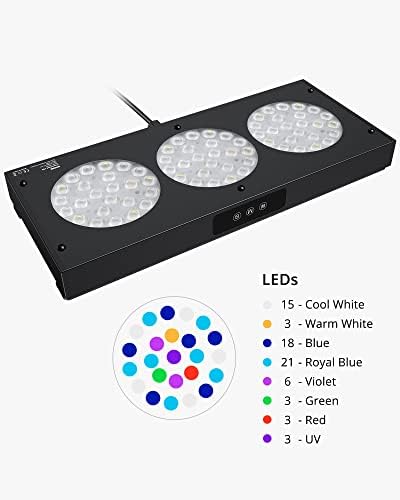 Nicrew 150W Aquarium LED LED LUZ, Dimmable Full Spectrum Marine LED para tanques de peixes de coral de água salgada