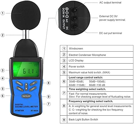 Medidor de nível de som digital de Uoeidob Digital ， Volume de ruído Testador de monitoramento de decibéis de medição com 30-130dB