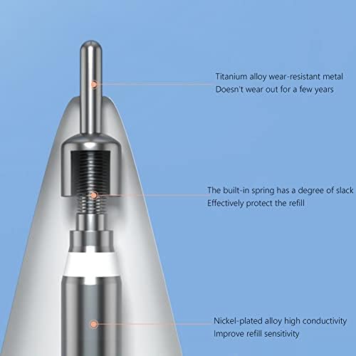 Dica de substituição da ponta de reposição para Apple lápis 1ª 2ª geração compatível com iPad Air Mini Pro Apple lápis Tipsstylus