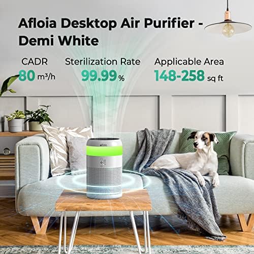 Purificador de ar hepa hepa para animais de estimação Fillo, HEPA Air Purifiers for Bedroom Demi