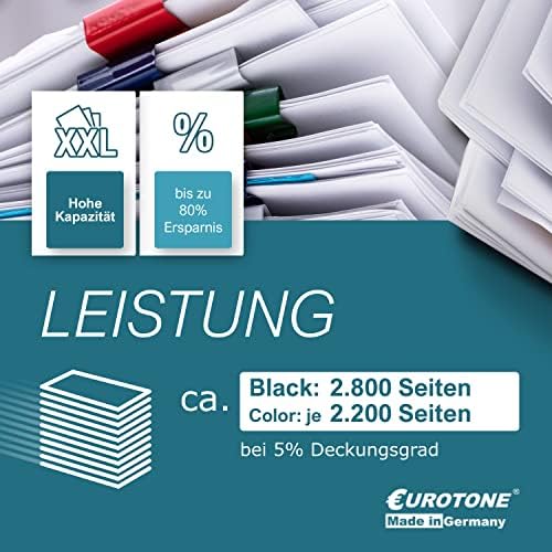 Toner Eurotone 10x para Canon I-Sensys MF 631 632 634 635 636 CDWT CX CDW CN substitui 045H BK CMY Set