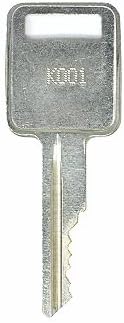 Guarda meteorológica K018 Chave da caixa de ferramentas de substituição: 2 chaves