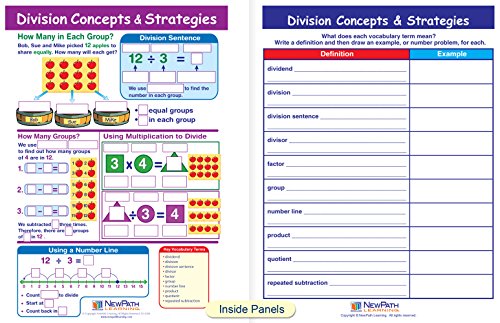 Guias de aprendizado visual de conceitos e estratégias de divisão, set/5-4 painéis, 11 x 17 guias laminados, visão gráfica colorida,