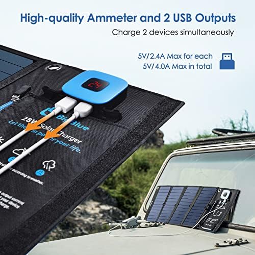 Painéis solares carregadores com amperímetro digital, painel solar de acampamento SunPower de 28W, USB duplo, IPX4 à prova