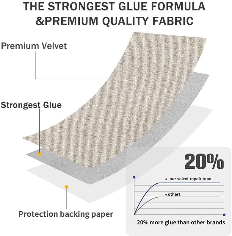 Patch de reparo de veludo, adesivo de tecido de flanela auto-adesivo, multicolor de 4 x60, patch de microfibra ， pode ser usado