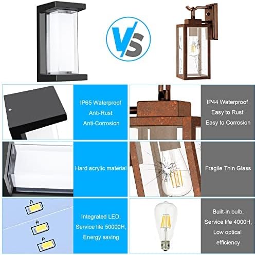 LEDMO 2 pacote LED varanda externa Luz moderna de parede com placa de montagem Americana Montagem de parede Sconce