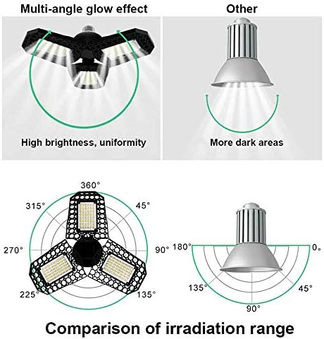 TeaFirst 80W 8000lm deformável LED Garage Light Super Bright Loj