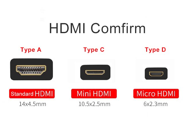 Mini HDMI tipo C fêmea para HDMI Standard Tipo A Adaptador masculino Conector para Câmera Tablet Display TV Monitor