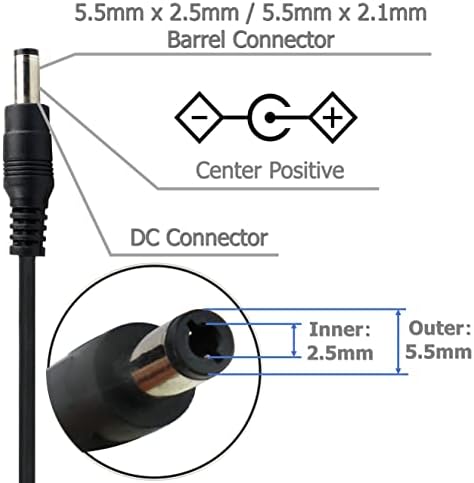 EIKS AC/DC 24V/1A Adaptador Supplência de alimentação para o fone de ouvido Toys de faixa de tira LED de fone de ouvido