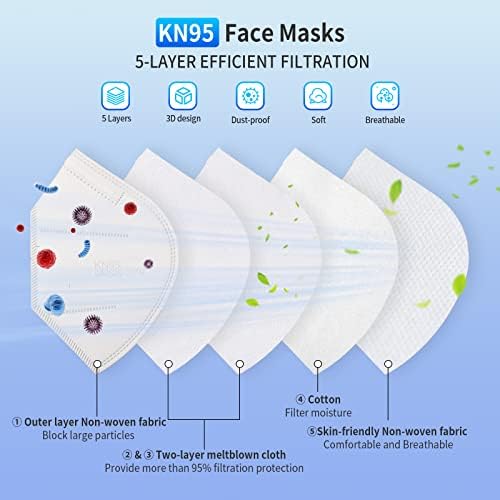 máscara facial descartável de mystcare infantil 50 pacote de 5 a 12 filtro de segurança máscaras de face de segurança para crianças