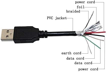 BRST USB Data Sync Cable for ViewSonic VFD1028W-11 VS14962 DF88W-523 DF88W VS12055 VFM1536-11 VS13967 VFM1586 VFM1586-11E VFM1024W