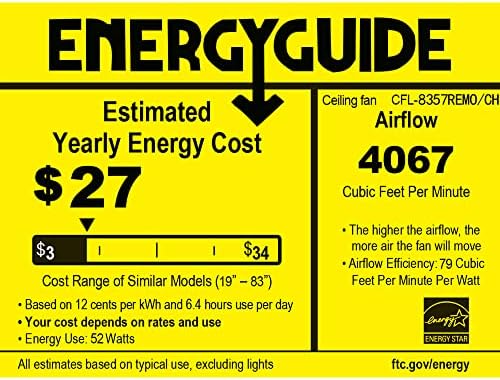 Armazém de Tiffany CFL-8357Remo/Ch Perris 52 polegadas 5 Chrome Lighted Crystal Shade Remote Teto Fan