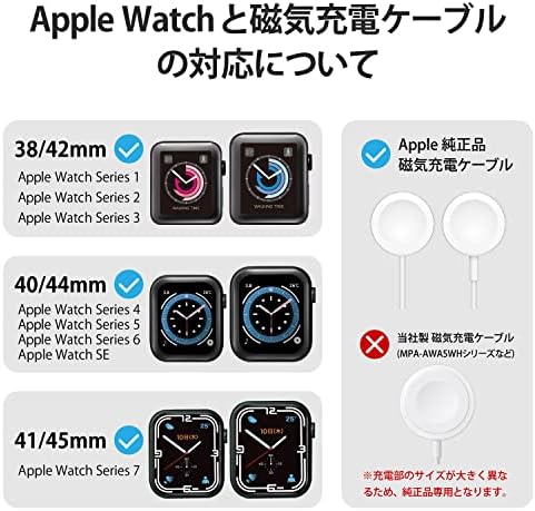 Elecom Aw-Dschsgy Apple Watch Charging Stand, silicone, tipo horizontal, pequeno, compacto, cabo fixível, compatível com série 7