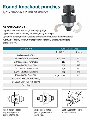 Utziko manual knockout hole punch driver kit 1/2 a 2 polegadas Furve de conduíte elétrico conjunto Ko Ko Kit Metal Sheet