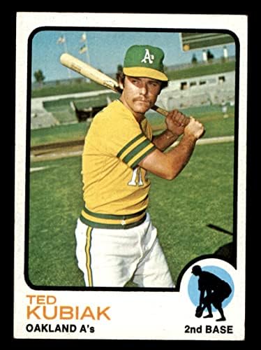 1973 TOPPS 652 TED KUBIAK OAKLAND ATHLETICS EX ATLETICS