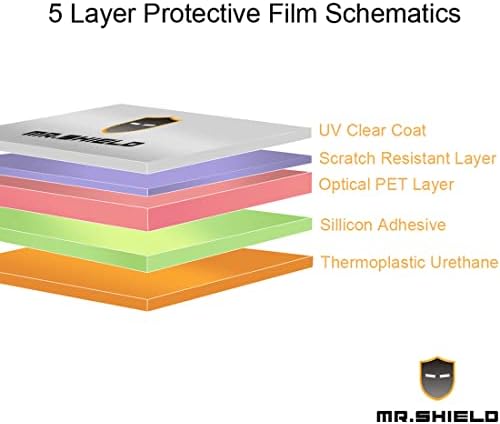 Mr.Shield [3-Pack] Protetor de tela para Sony Xperia 1 V Anti-Glare [Matte] Protetor de tela