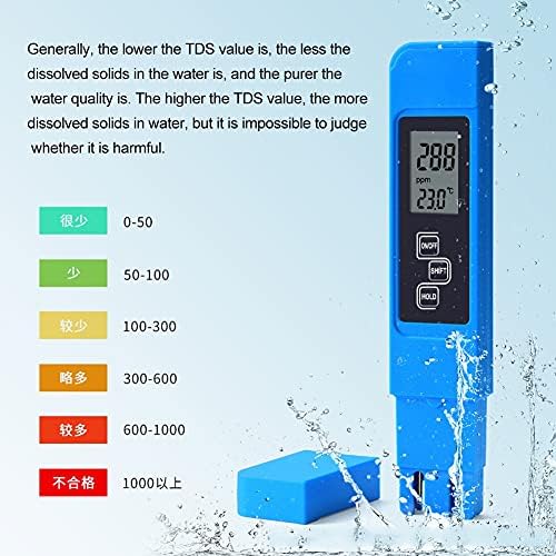 XJJZS LCD Digital 3 in1 Meter Tester 0-9990ppm Detector de condutividade Detector de qualidade Monitor de pureza Ferramenta