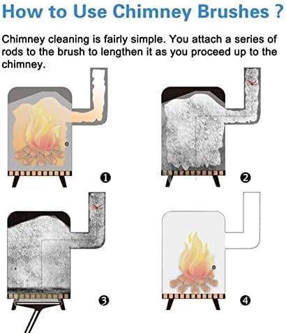 Ningmengfeng Chimney Brush Chimney Brush and Hastes Kit com 18/06/12/15/18 Nylon Flexível Hastes Ferrilha elétrica Drivação de