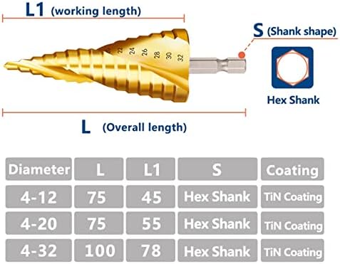 ZTHOME Etapa Cone Drill 4-12 4-20 4-32 Ferrilha de etapa hexágica Ferramentas de perfuração de metal de madeira de etapa hexágica