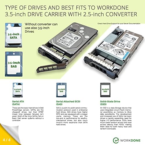 WorkDone 6 -Pack - 3,5 Caddy de disco rígido com adaptador de HDD de 2,5 - Compatível para Dell PowerEdge selecionado 11-13º