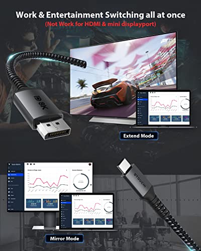 STOUCHI USB C TO DISPLAYPORT 1,4 Cabo de 8k 2m/6,6 pés Thunderbolt 4/3 para dp 4k@144Hz/120Hz 5K@60Hz 2K@240Hz HBR3