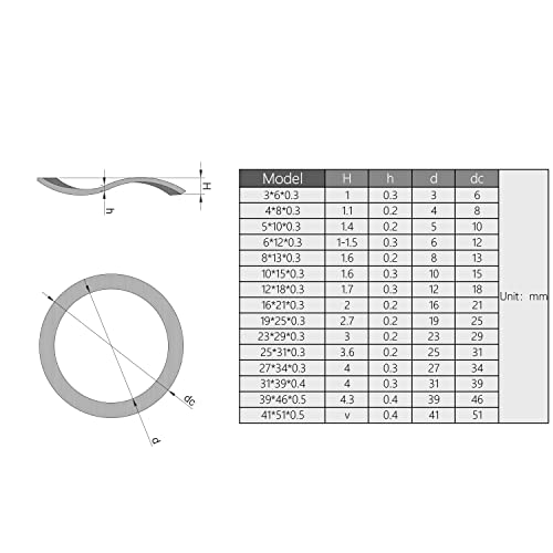 MROMAX 304 Ondas de aço inoxidável Mola arruela de mola-1,14 x 0,91 x 0,01 vedação Junta para parafuso Metallic para