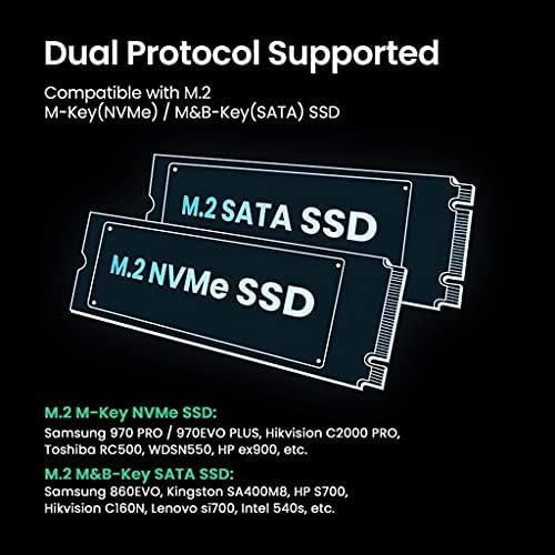 Caso SSD grosso M.2 Protocolo duplo NVME SATA para USB 10Gbps M2 Docking Docking Station para unidade externa de SSD