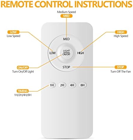 ASYKO 20 '' Ventilador de teto enjaulado com controle remoto Luzes, ventilador de teto sem lâminas, luminária pequena de teto