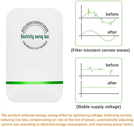 Chulai Power Saving Device Factor Energia doméstica Energia 28kW Plugue de eletrodomésticos de alta eficiência inteligente