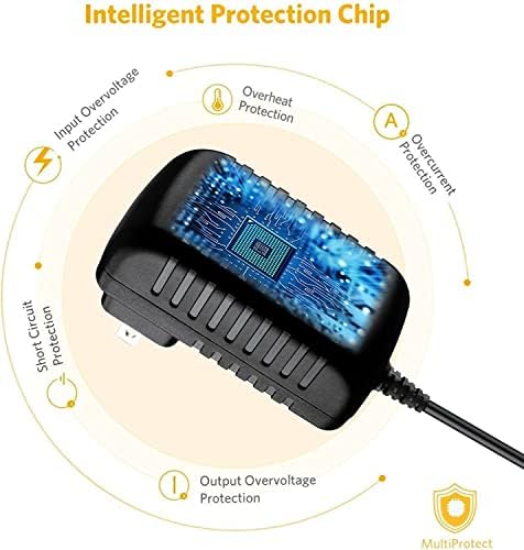 Substituição do adaptador AC/CC global de Marg para Lenovo Iomega EZ Centro de backup de mídia NAS HDD Solução de alimentação