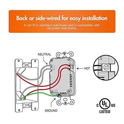 USB C + A Outlet 4.8a Receptáculo de parede de 24w Smart Charging Fast Commercial 20 amp Placa de parede resistente a adulteração