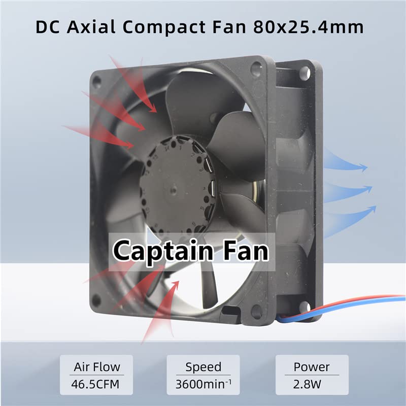 8414NGH EBM Papst Fan DC 24V Fan 114MA 2,8W 8025 Fan de resfriamento axial para módulo de energia/gabinete do chassi