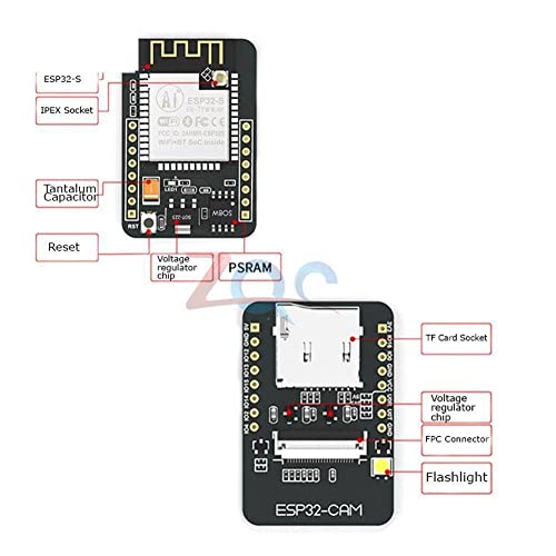 Módulo WiFi ESP32-CAM ESP32-S PLACA DE DESENVOLVIMENTO DE CAMPO WIFI ESP32 CAM 5V Bluetooth com módulo de câmera OV2640