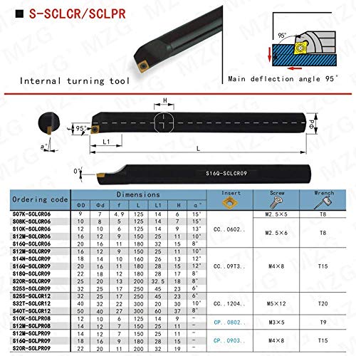 MAIFIX S16Q-SCLCR09 CNC Torno de usinagem Carboneto interno Turning Toolders Ferramentas de perfuração