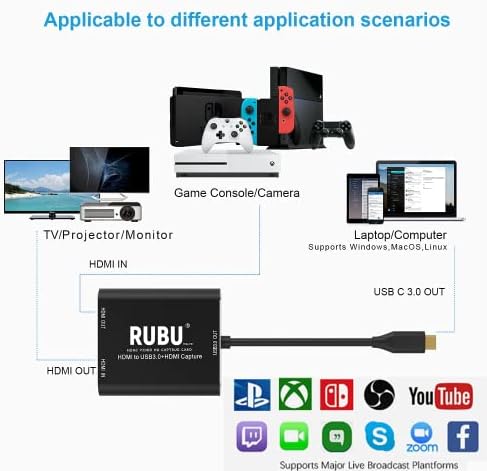 Cartão de captura de vídeo Rubu, HDMI para USB C Capture Video Capture Card, conversor de dispositivo de captura de gravador