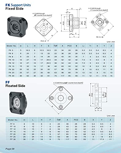 Parafuso de bola mssoomm sfk0802 rm0802 kit de 8 mm de recreio de bola de 8 mm 13,39 polegadas / 340 mm + porca + fk / ff 6 suportamento