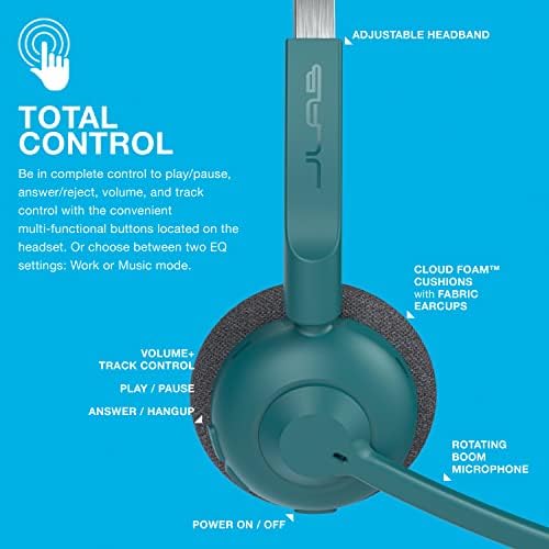 JLAB GO TRABALHO POPO ENERECIMENTO sem fio | Cerceta | Mais de 50 horas de reprodução | Multiponto Bluetooth | Microfone