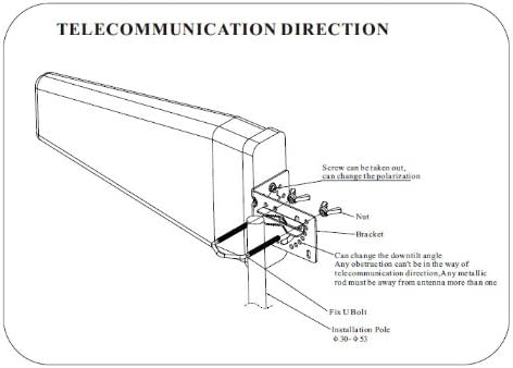 Antena Yagi periódica de log de banda larga externa para Netgear Orbi LBR20 AC2200 4G LTE Aerriagem direcional